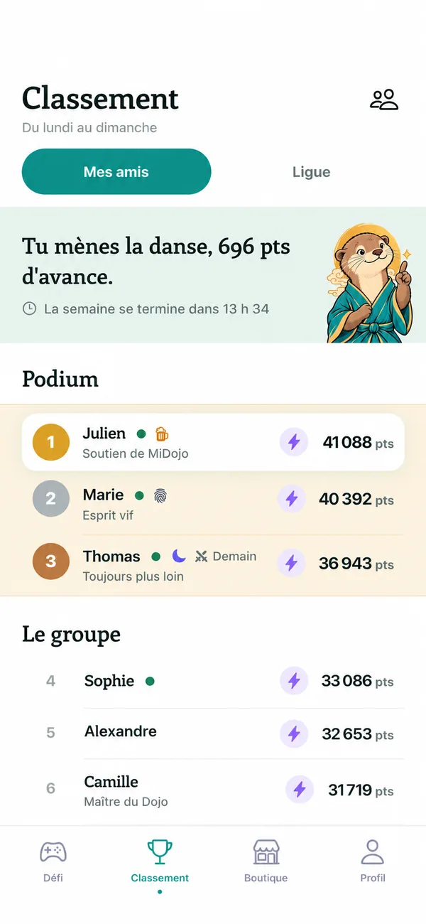 Classement de la semaine entre amis, avec le podium et les scores